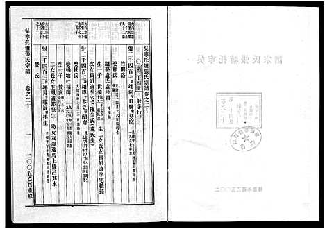 [张]吴宁托塘张氏宗谱_32卷 (浙江) 吴宁托塘张氏家谱_二十.pdf