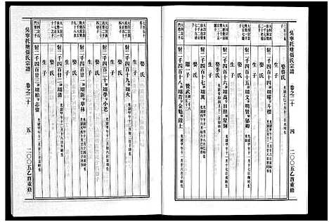 [张]吴宁托塘张氏宗谱_32卷 (浙江) 吴宁托塘张氏家谱_二十.pdf