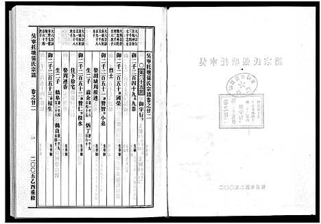 [张]吴宁托塘张氏宗谱_32卷 (浙江) 吴宁托塘张氏家谱_二十二.pdf