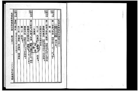 [张]吴宁托塘张氏宗谱_32卷 (浙江) 吴宁托塘张氏家谱_二十三.pdf