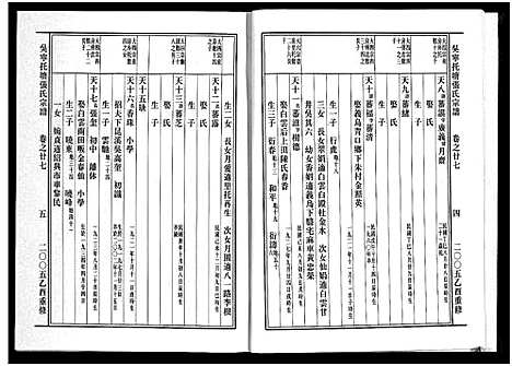 [张]吴宁托塘张氏宗谱_32卷 (浙江) 吴宁托塘张氏家谱_二十七.pdf