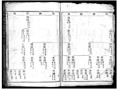 [张]吴宁托塘张氏宗谱_残卷 (浙江) 吴宁托塘张氏家谱_八.pdf