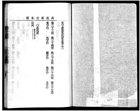 [范]吴宁澄溪范氏家史_11卷 (浙江) 吴宁澄溪范氏家史 _三.pdf