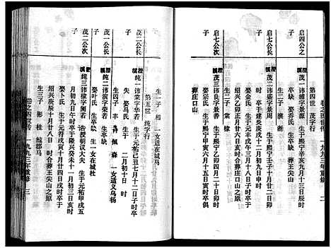 [范]吴宁澄溪范氏家史_11卷 (浙江) 吴宁澄溪范氏家史 _四.pdf