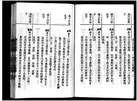 [范]吴宁澄溪范氏家史_11卷 (浙江) 吴宁澄溪范氏家史 _六.pdf