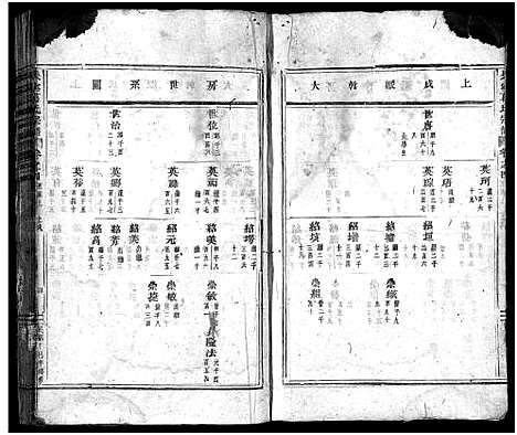 [葛]吴宁葛氏宗谱_卷数杂异 (浙江) 吴宁葛氏家谱_一.pdf