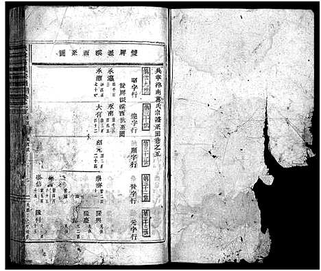 [葛]吴宁葛氏宗谱_卷数杂异 (浙江) 吴宁葛氏家谱_三.pdf