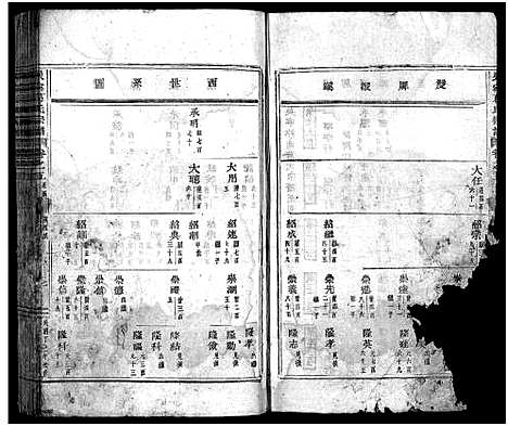 [葛]吴宁葛氏宗谱_卷数杂异 (浙江) 吴宁葛氏家谱_三.pdf