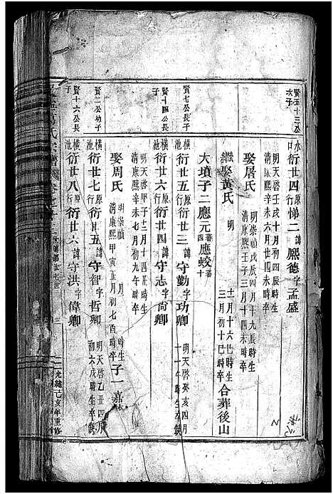 [葛]吴宁葛氏宗谱_卷数杂异 (浙江) 吴宁葛氏家谱_四.pdf