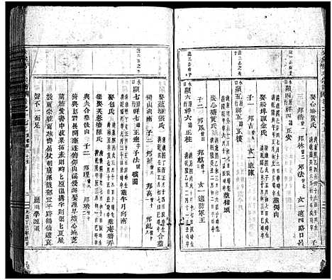 [葛]吴宁葛氏宗谱_卷数杂异 (浙江) 吴宁葛氏家谱_六.pdf