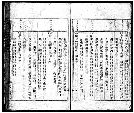 [葛]吴宁葛氏宗谱_卷数杂异 (浙江) 吴宁葛氏家谱_六.pdf