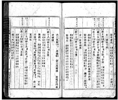 [葛]吴宁葛氏宗谱_卷数杂异 (浙江) 吴宁葛氏家谱_六.pdf