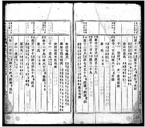 [葛]吴宁葛氏宗谱_卷数杂异 (浙江) 吴宁葛氏家谱_七.pdf