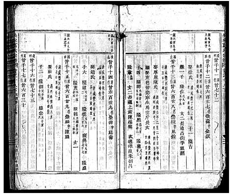 [葛]吴宁葛氏宗谱_卷数杂异 (浙江) 吴宁葛氏家谱_九.pdf