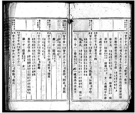 [葛]吴宁葛氏宗谱_卷数杂异 (浙江) 吴宁葛氏家谱_九.pdf