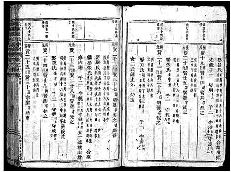 [葛]吴宁葛氏宗谱_卷数杂异 (浙江) 吴宁葛氏家谱_二十五.pdf