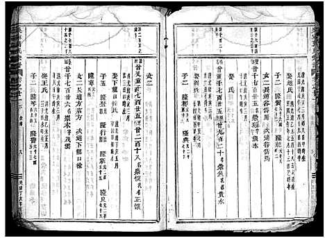 [葛]吴宁葛氏宗谱_卷数杂异 (浙江) 吴宁葛氏家谱_二十八.pdf