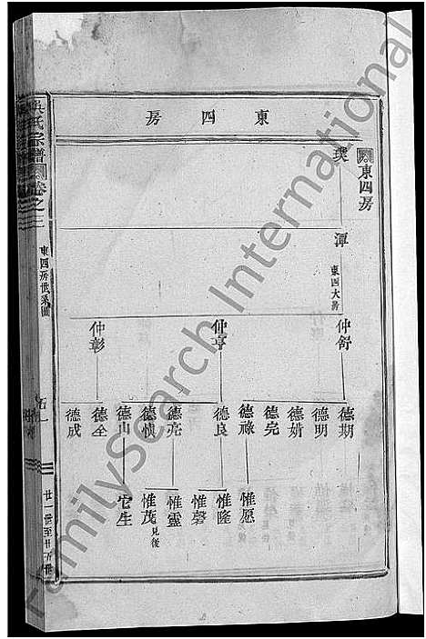 [吴]吴氏宗谱_24卷 (浙江) 吴氏家谱_二.pdf