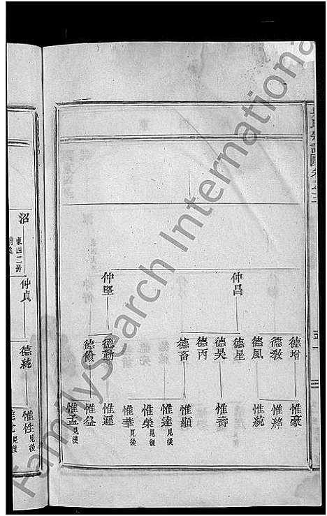 [吴]吴氏宗谱_24卷 (浙江) 吴氏家谱_二.pdf