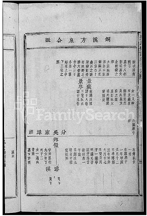 [吴]吴氏宗谱_24卷 (浙江) 吴氏家谱_四.pdf