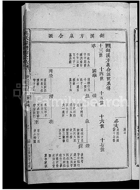 [吴]吴氏宗谱_24卷 (浙江) 吴氏家谱_四.pdf