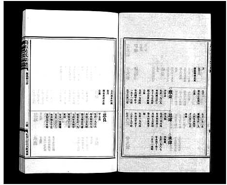 [吴]吴氏宗谱_4卷 (浙江) 吴氏家谱_二.pdf