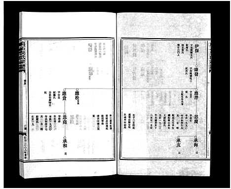 [吴]吴氏宗谱_4卷 (浙江) 吴氏家谱_三.pdf