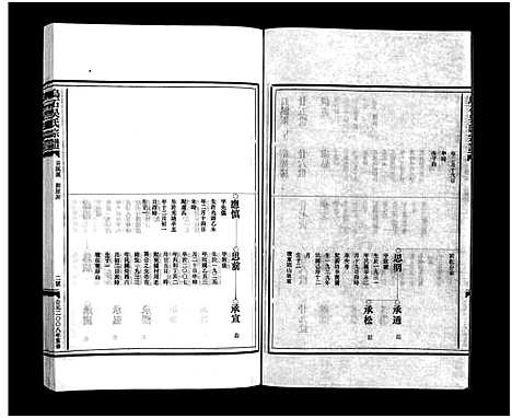 [吴]吴氏宗谱_4卷 (浙江) 吴氏家谱_四.pdf