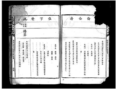 [吴]吴氏宗谱_残卷 (浙江) 吴氏家谱_四.pdf