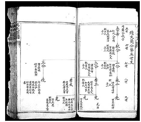 [吴]吴氏宗谱_4卷 (浙江) 吴氏家谱_二.pdf