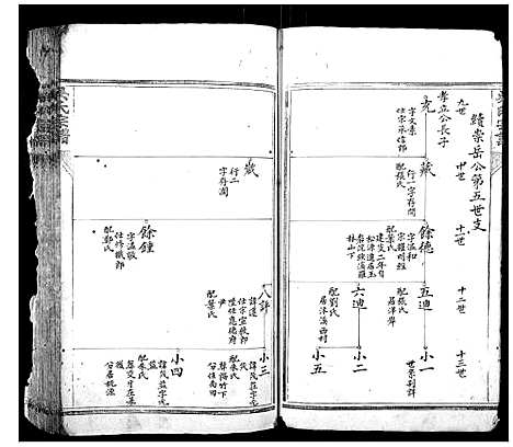 [吴]吴氏宗谱_4卷 (浙江) 吴氏家谱_二.pdf