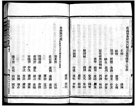 [吴]吴氏总谱_不分卷 (浙江) 吴氏总谱_一.pdf