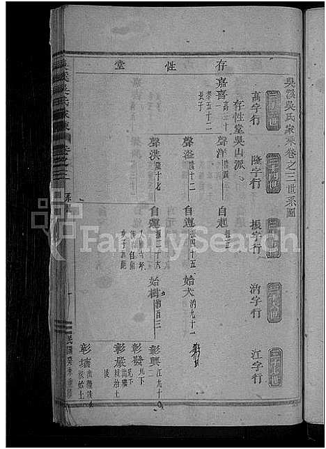 [吴]吴溪吴氏家乘_10卷 (浙江) 吴溪吴氏家乘 _三.pdf