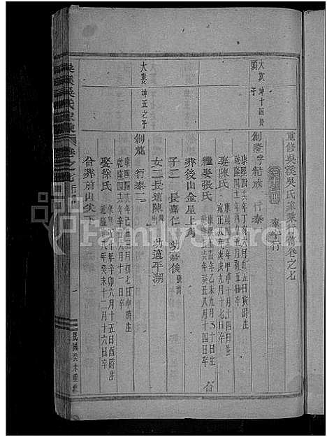 [吴]吴溪吴氏家乘_10卷 (浙江) 吴溪吴氏家乘 _七.pdf