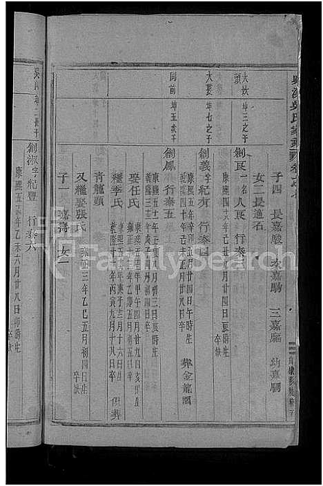 [吴]吴溪吴氏家乘_10卷 (浙江) 吴溪吴氏家乘 _七.pdf