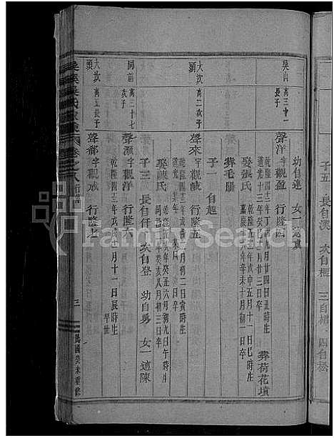 [吴]吴溪吴氏家乘_10卷 (浙江) 吴溪吴氏家乘 _八.pdf