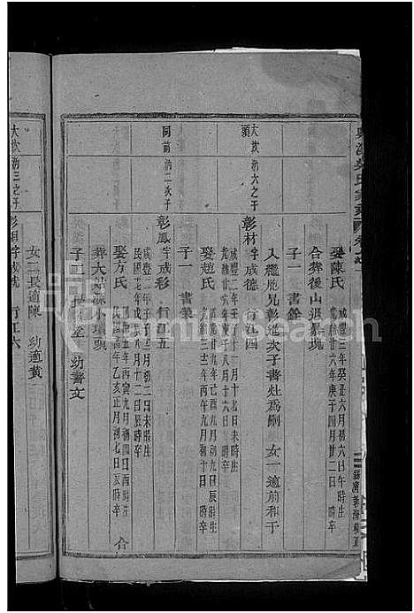 [吴]吴溪吴氏家乘_10卷 (浙江) 吴溪吴氏家乘 _十.pdf