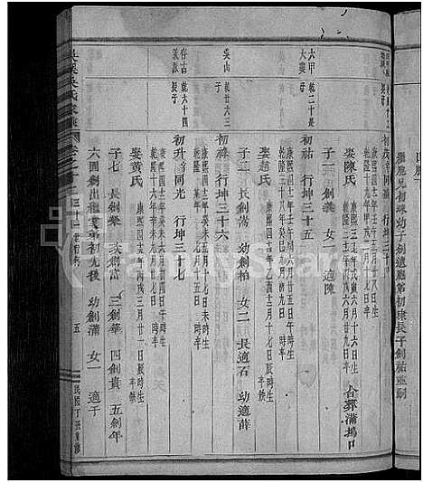 [吴]吴溪吴氏家乘_17卷 (浙江) 吴溪吴氏家乘 _十.pdf