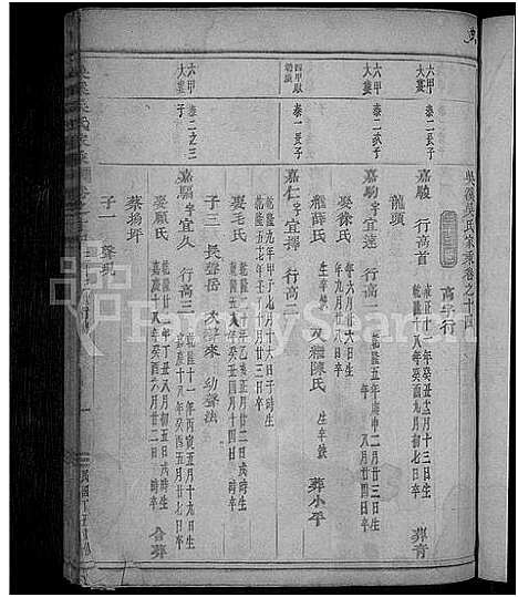 [吴]吴溪吴氏家乘_17卷 (浙江) 吴溪吴氏家乘 _十二.pdf