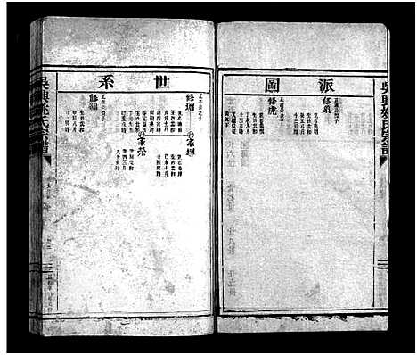 [姚]吴兴姚氏宗谱_2卷 (浙江) 吴兴姚氏家谱_二.pdf