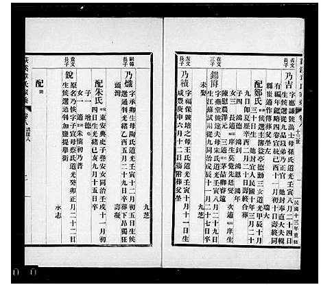 [章]吴兴荻溪章氏四修家乘_15卷 (浙江) 吴兴荻溪章氏四修家乘 _二.pdf