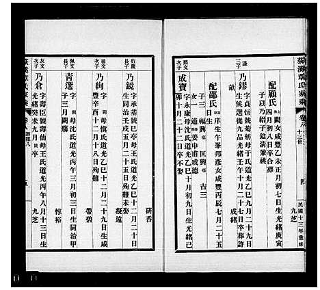 [章]吴兴荻溪章氏四修家乘_15卷 (浙江) 吴兴荻溪章氏四修家乘 _二.pdf