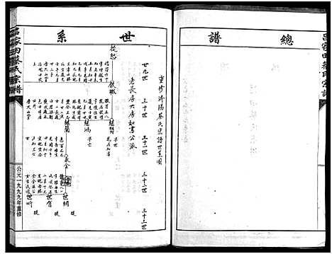 [蔡]吕家田蔡氏宗谱_4卷 (浙江) 吕家田蔡氏家谱_二.pdf