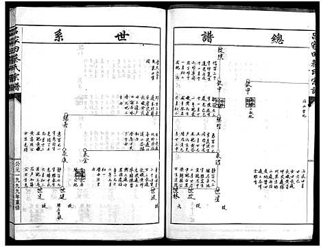 [蔡]吕家田蔡氏宗谱_4卷 (浙江) 吕家田蔡氏家谱_二.pdf