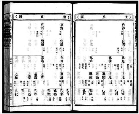 [吕]吕岙吕氏宗谱_6卷首1卷 (浙江) 吕岙吕氏家谱_三.pdf