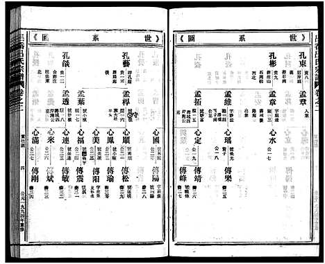 [吕]吕岙吕氏宗谱_6卷首1卷 (浙江) 吕岙吕氏家谱_四.pdf