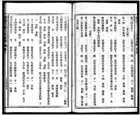 [吕]吕岙吕氏宗谱_6卷首1卷 (浙江) 吕岙吕氏家谱_五.pdf