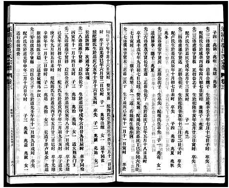 [吕]吕岙吕氏宗谱_6卷首1卷 (浙江) 吕岙吕氏家谱_六.pdf