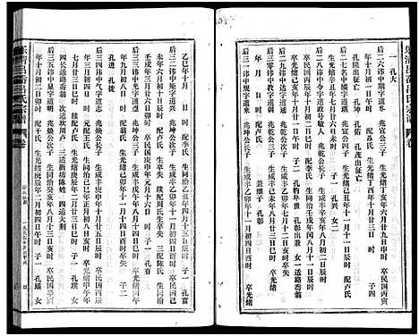 [吕]吕岙吕氏宗谱_6卷首1卷 (浙江) 吕岙吕氏家谱_七.pdf