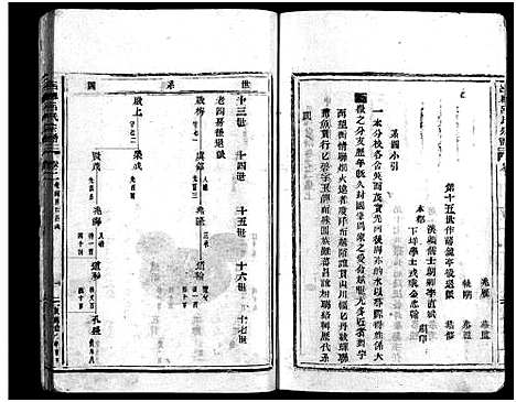 [吕]吕岙吕氏宗谱_3卷_含卷首 (浙江) 吕岙吕氏家谱_四.pdf